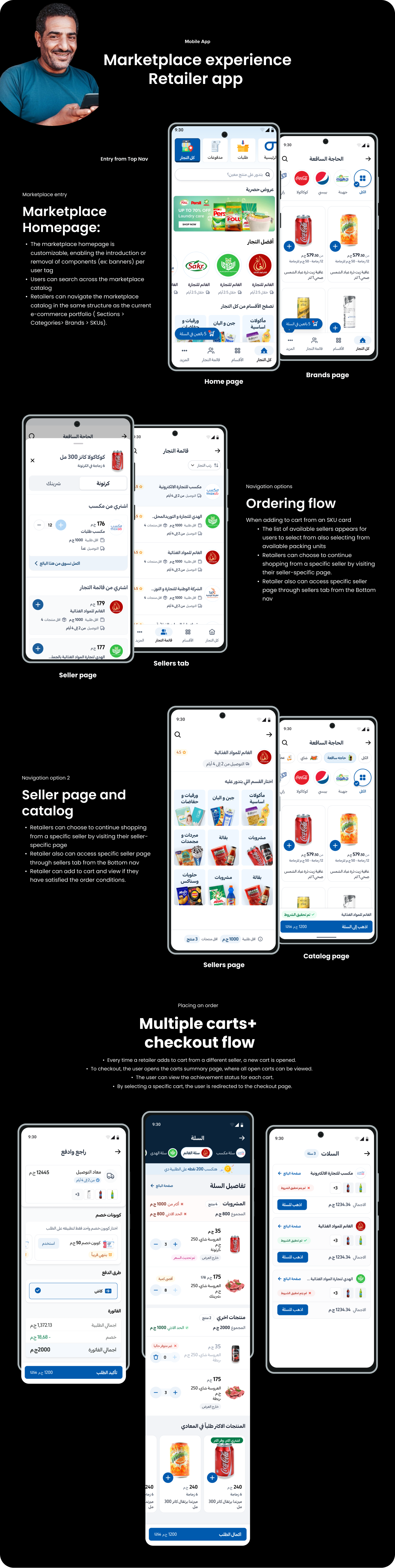 Maxab marketplace screens — homepage, ordering flow, seller catalog, and checkout