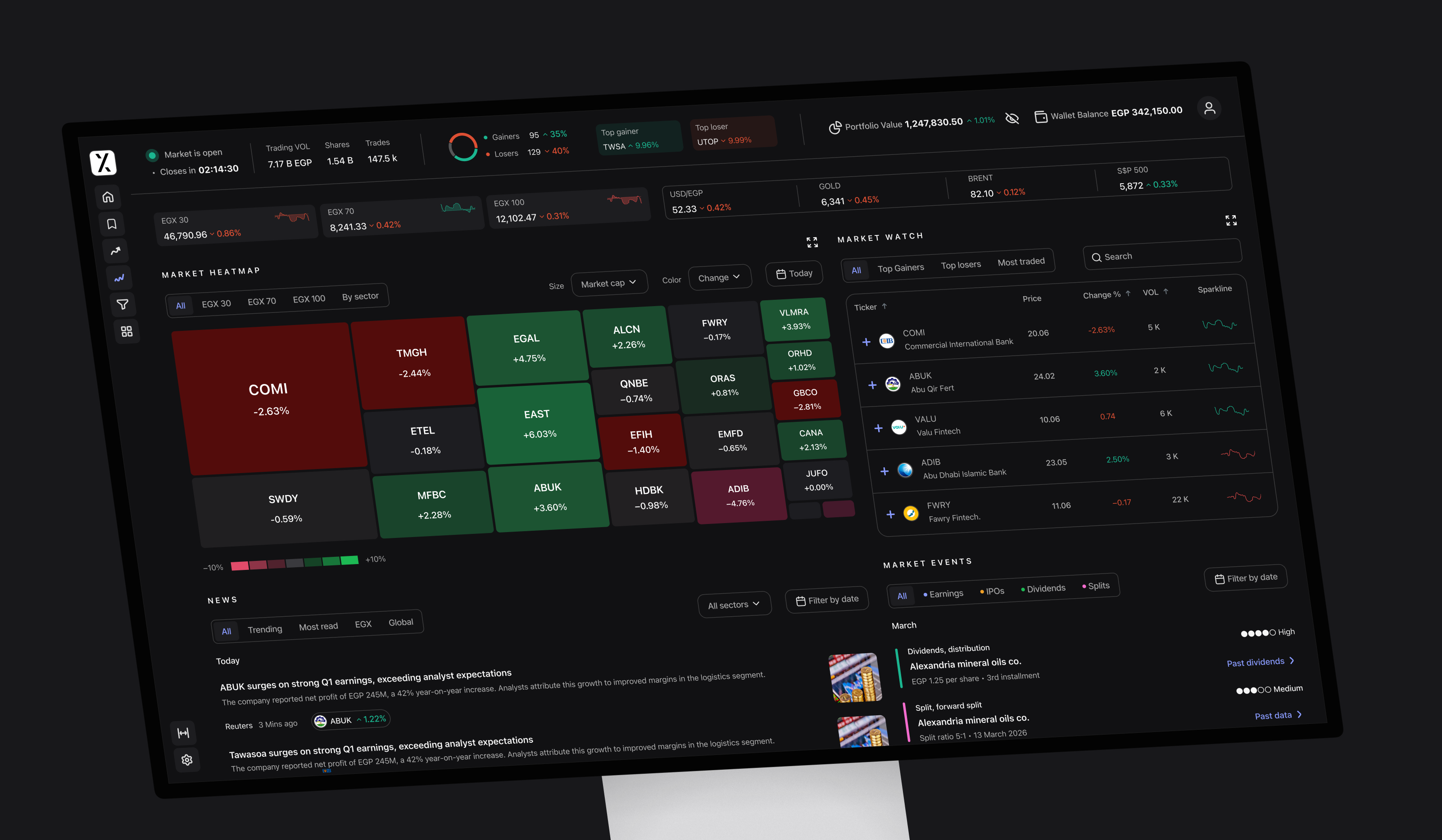 ThndrX Market Landing Page redesign